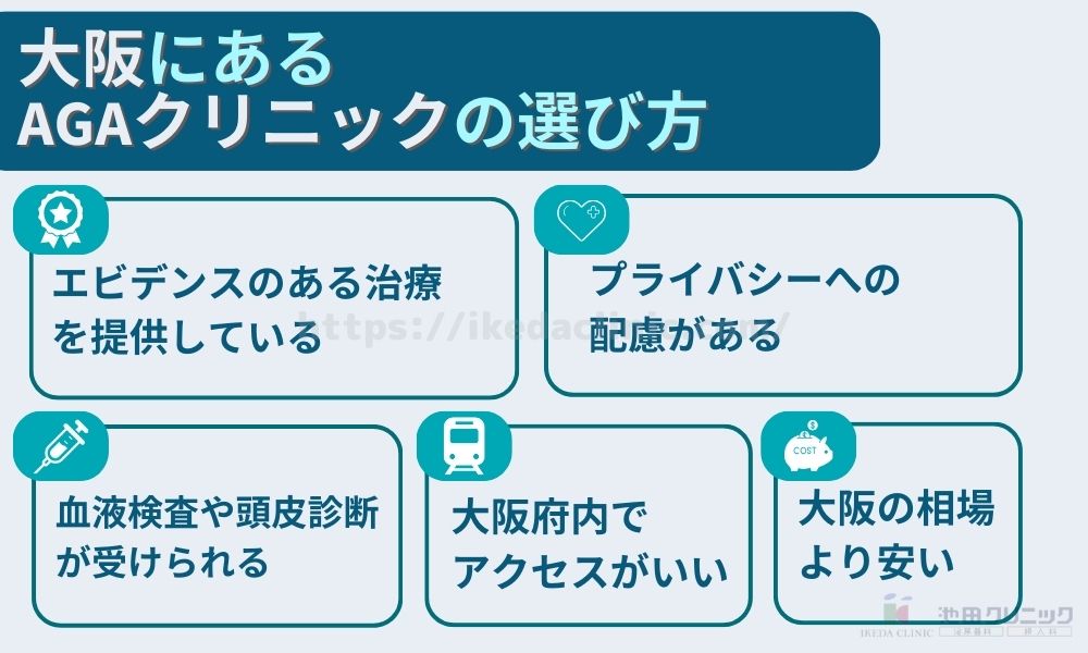 大阪のAGAクリニックの選び方