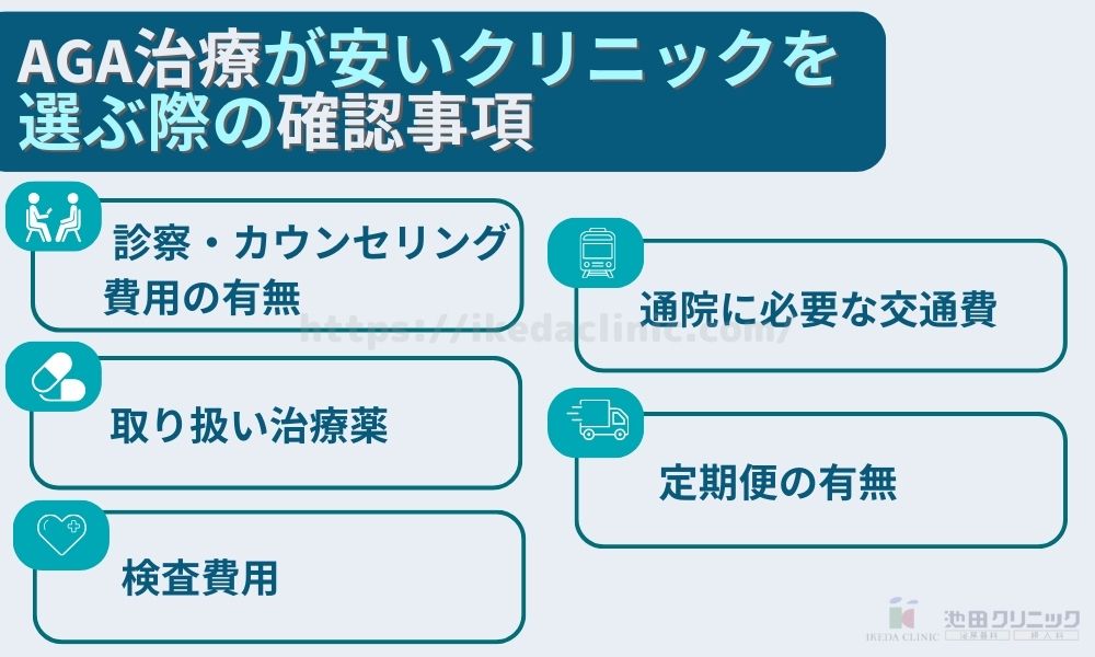 AGA治療が安いクリニックを選ぶ際の確認事項