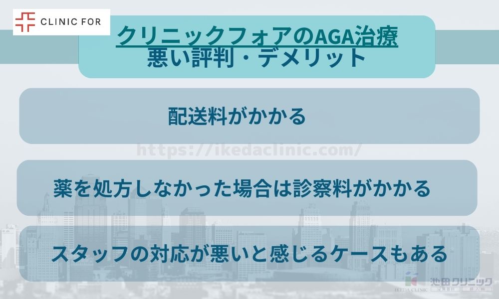 クリニックフォア aga 評判 デメリット