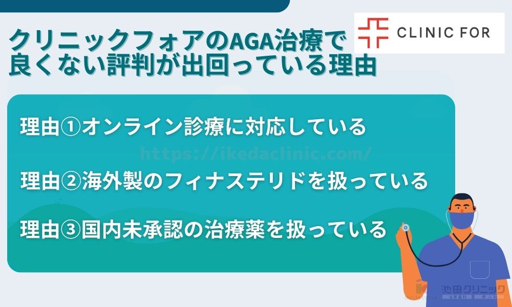 クリニックフォア aga 評判 理由