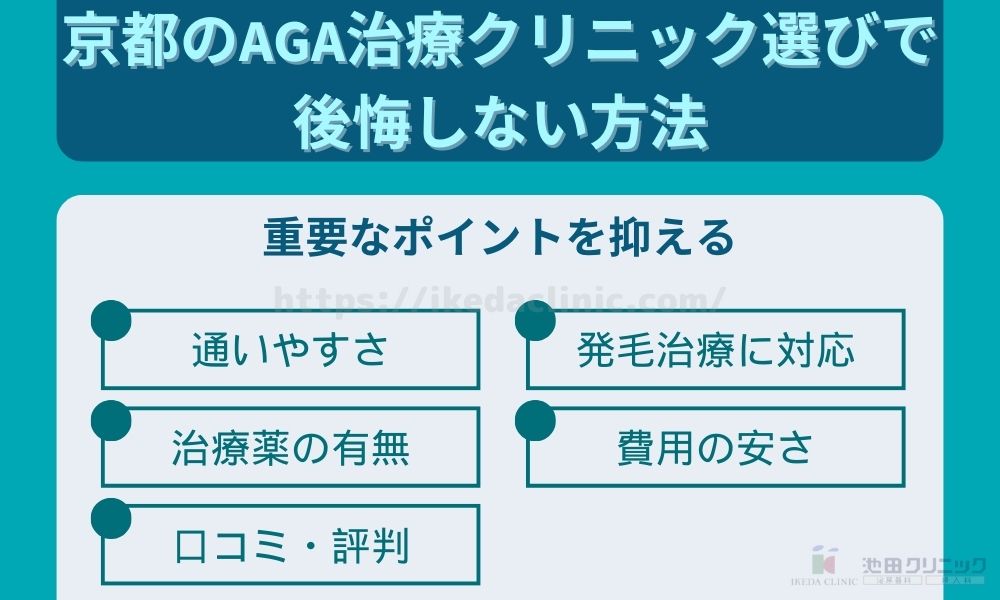 京都のAGA治療クリニック選びで後悔しない方法