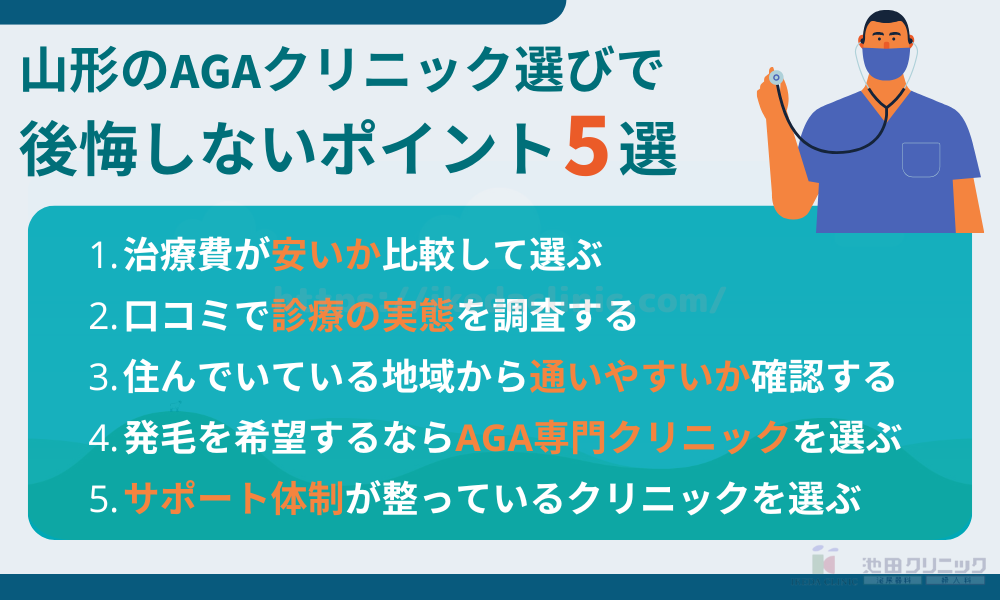 山形 AGA クリニック 後悔しないポイント